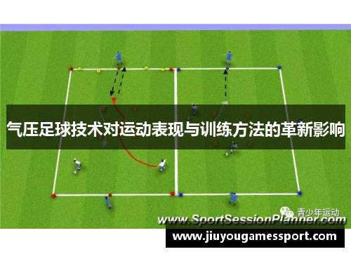 气压足球技术对运动表现与训练方法的革新影响